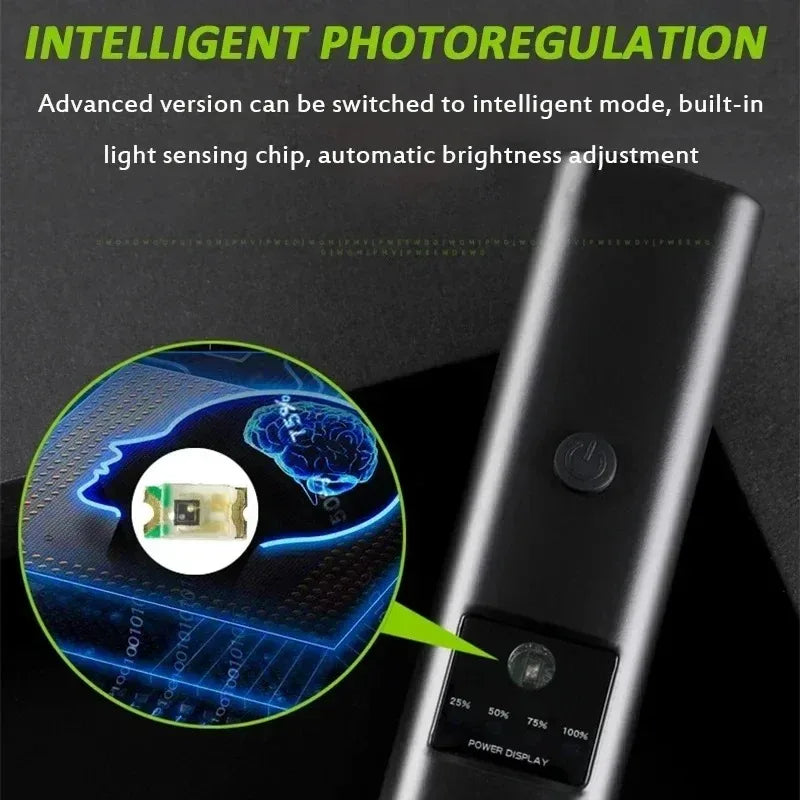 2-in-1 Bike Headlight & 120dB Horn USB Rechargeable Front Light Bike Headlight Horn Nixie