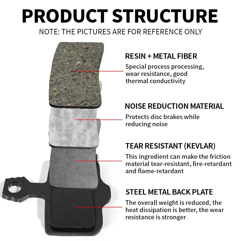 BUCKLOS Resin Disc Brake Pads for SRAM Avid MTB Road Gravel Disc Brake Pads Nixie