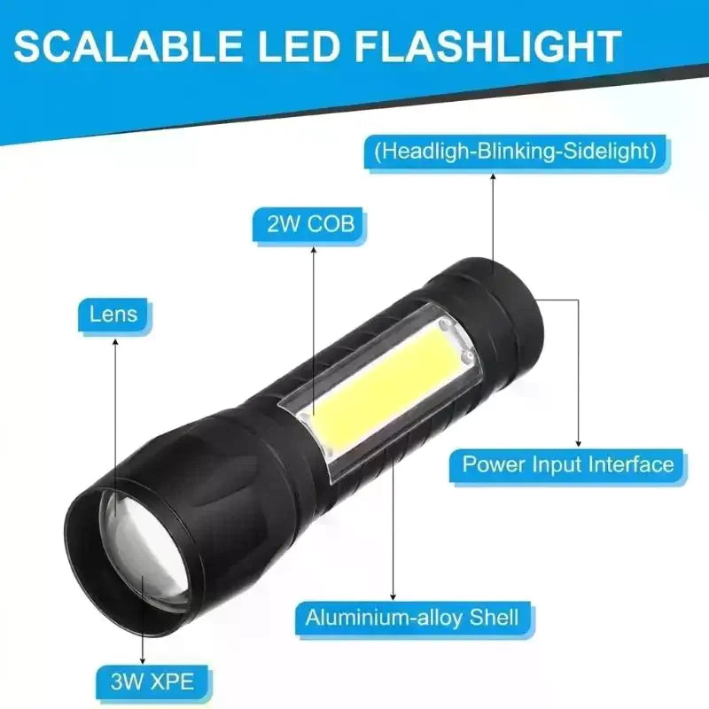 Mini Zoomable LED Flashlight COB USB Rechargeable Torch LED Flashlight Torch Nixie