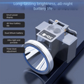 Nixie Rechargeable LED Headlamp – Waterproof, Super Bright