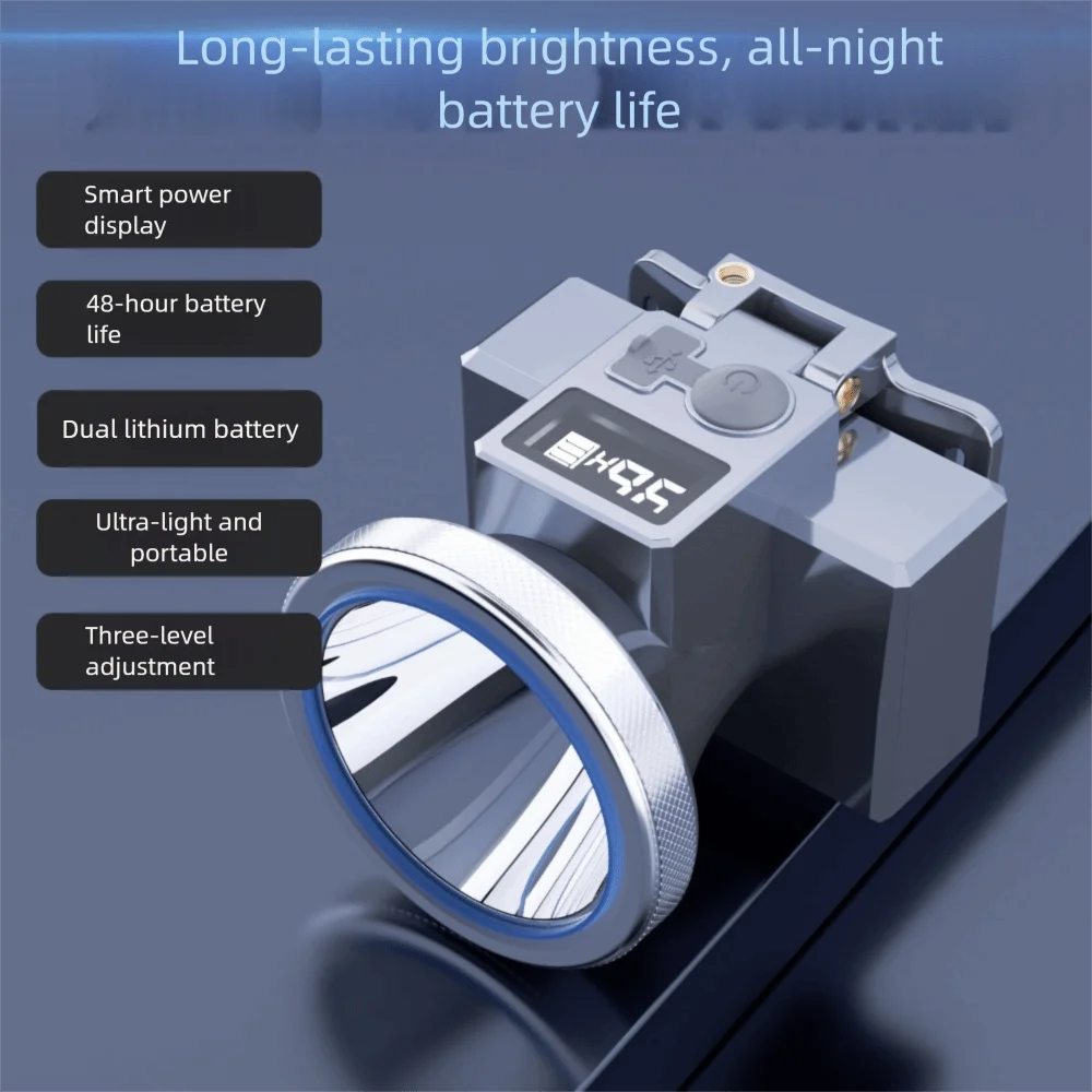 Nixie Rechargeable LED Headlamp – Waterproof, Super Bright