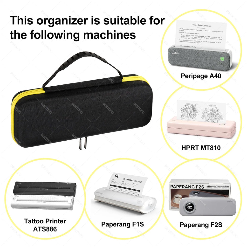EVA Hard Carry Case for Mini A4 Portable Printer | Travel Bag Printer Carry Case Nixie