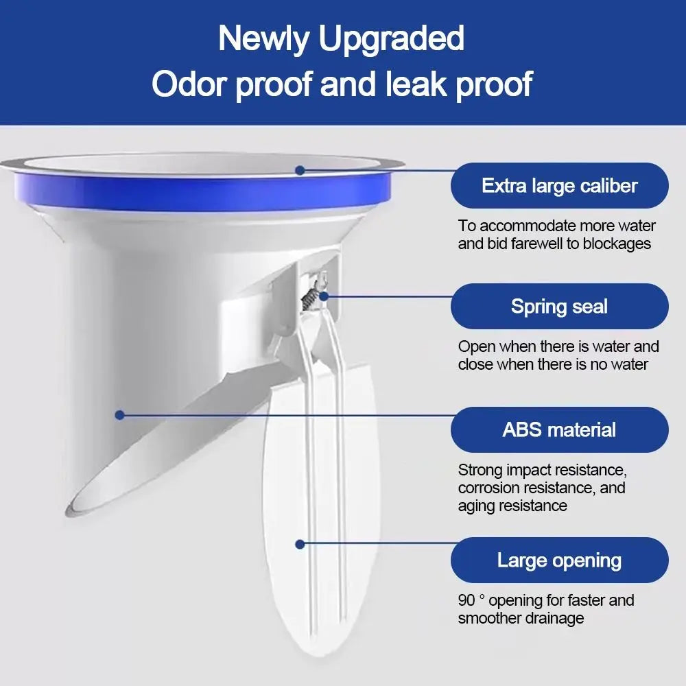 Anti-Leak Floor Drain Cap – Auto-Closing Drainage Pipe Seal Floor Drain Cap Nixie