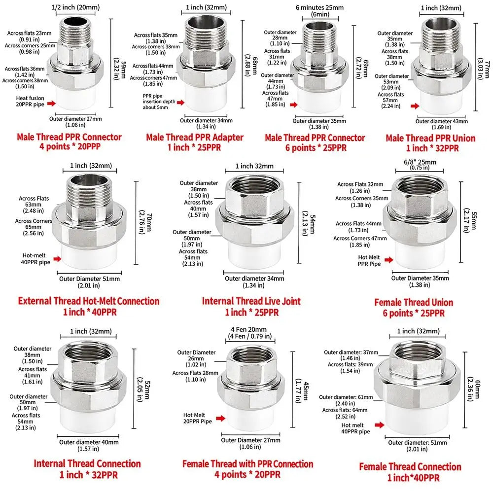 PPR Pipe Connector Stainless Steel Thread Fitting 1/2" 3/4" 1" PPR Pipe Fitting Nixie