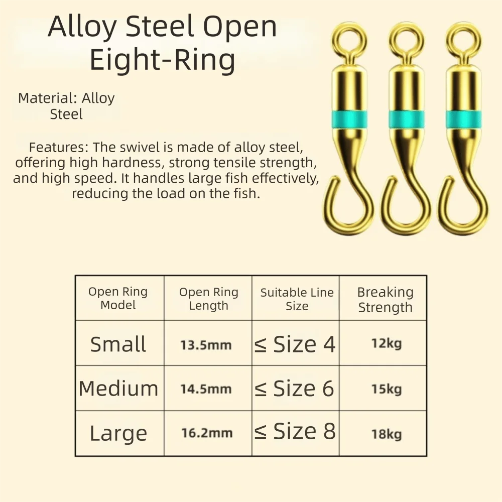 20PCS Titanium Alloy Open Swivel Fishing Rings with Rubber O-Rings Fishing Swivel Rings Nixie