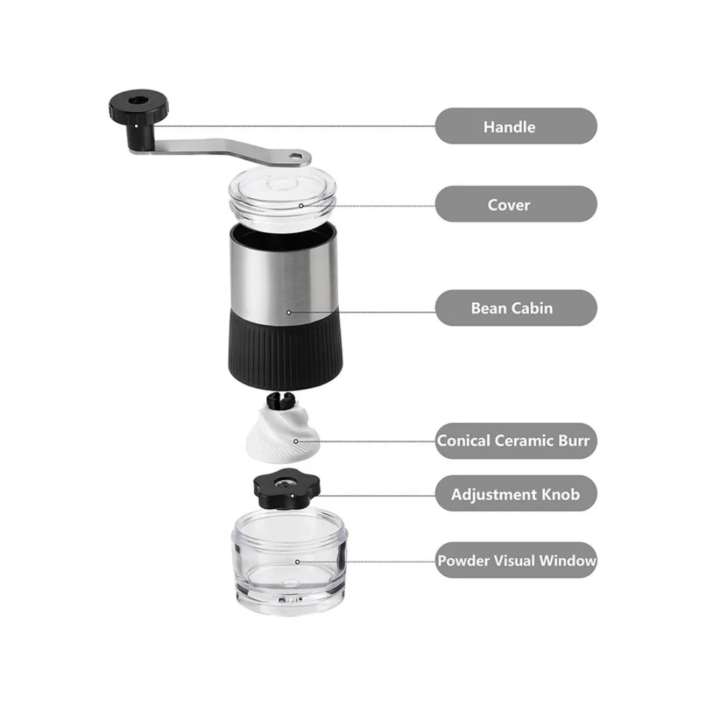 Mini Manual Coffee Bean Grinder – Portable Stainless Steel Manual Coffee Grinder Nixie