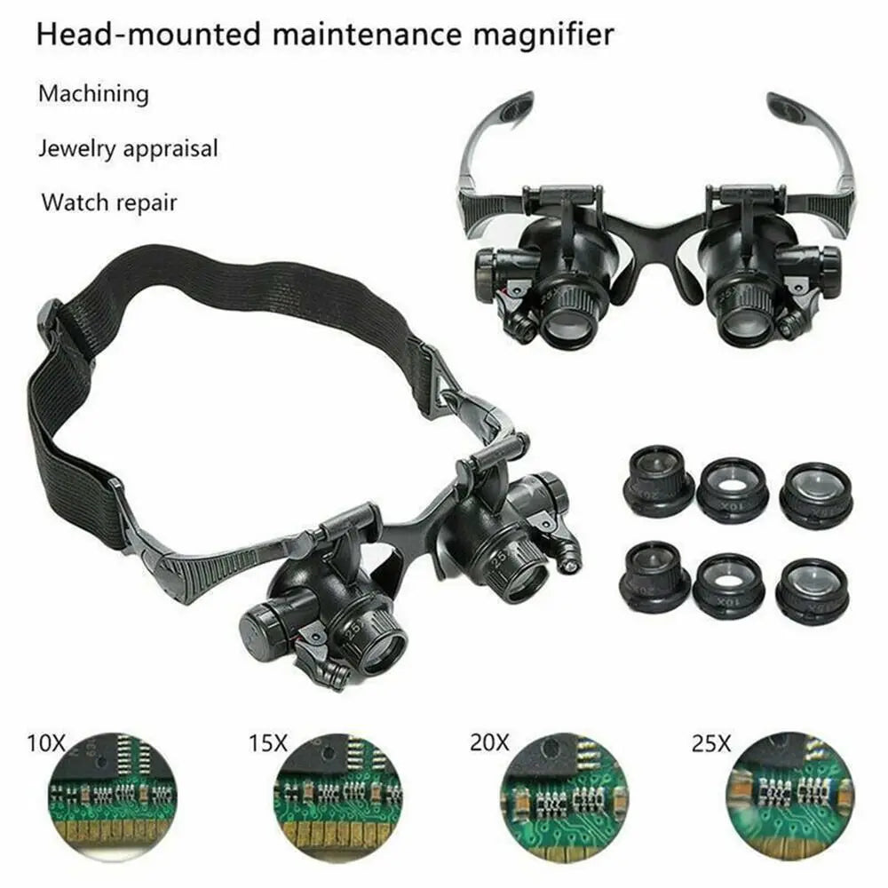 25X LED Magnifier Loupe Eyeglass – Jeweler Watch Repair Kit Magnifier Loupe Eyeglass Nixie