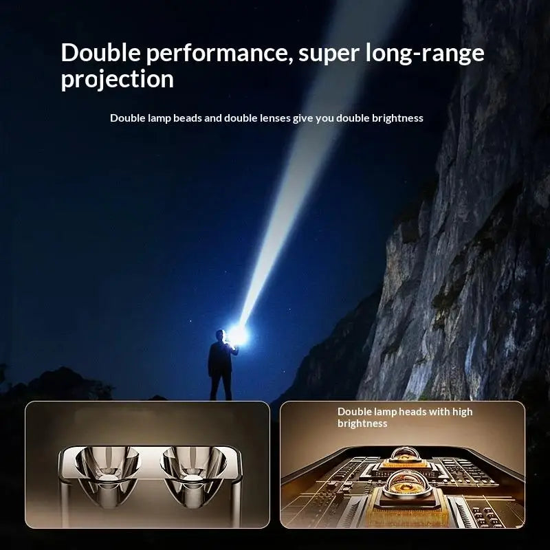 USB Rechargeable LED Flashlight – Dual Mode Pocket Torch LED Flashlight Nixie