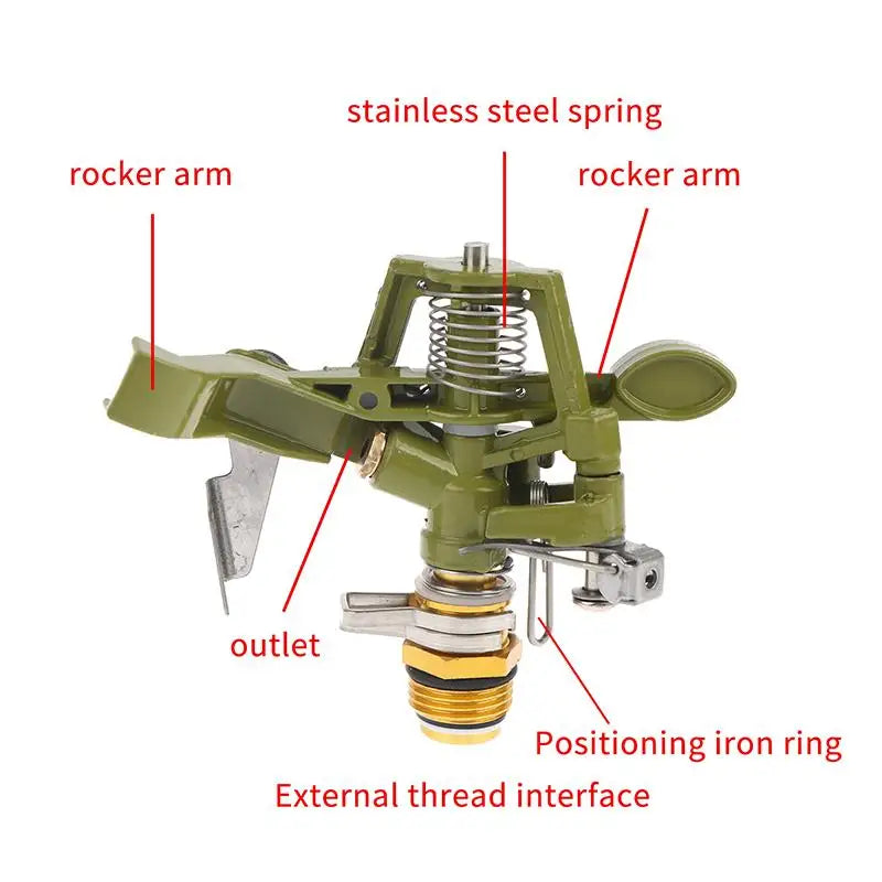 360° Metal Pulsating Sprinkler 1/2 & 3/4 Inch Garden Lawn Garden Sprinkler Nixie