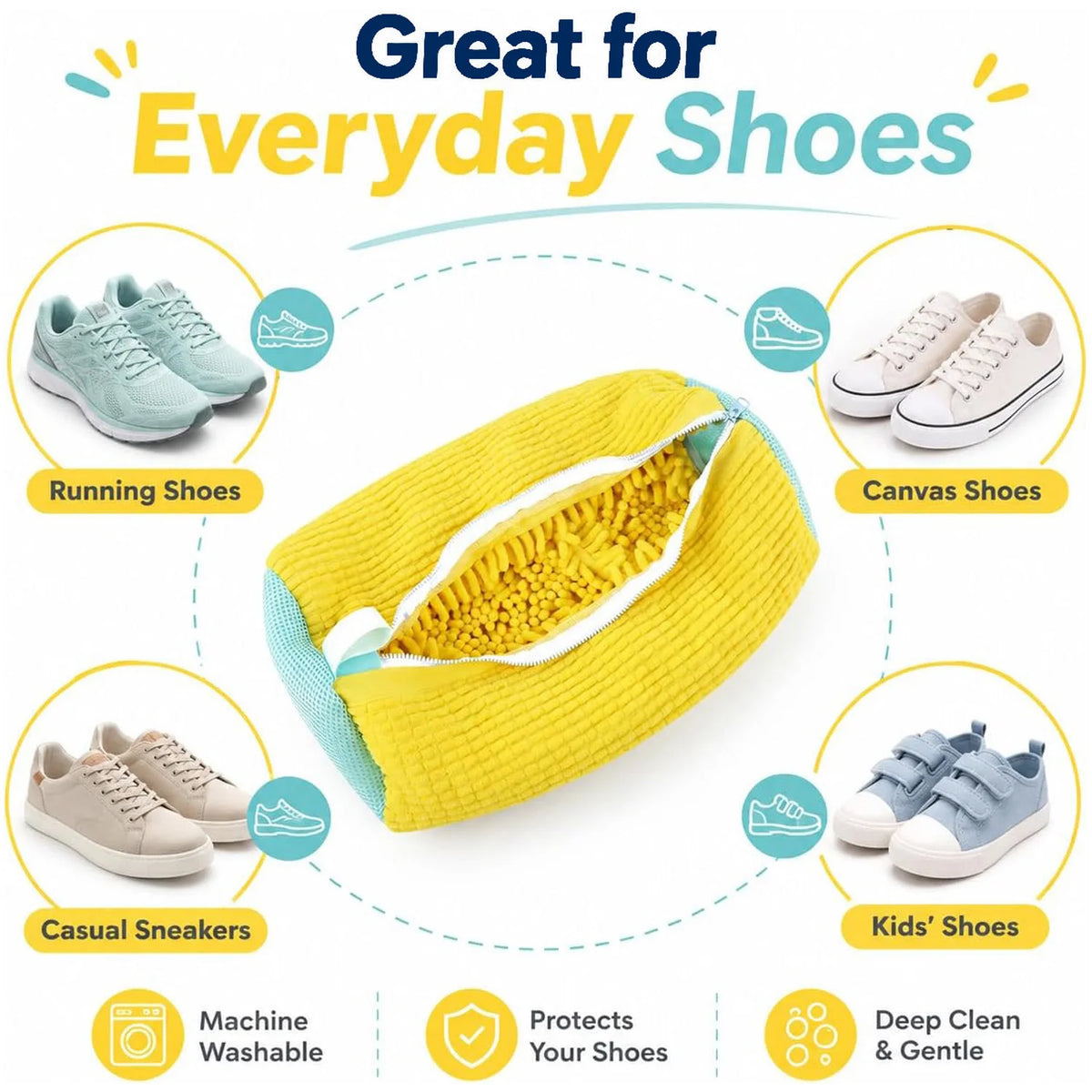 Shoe Washing Bag – Durable Mesh Laundry Bag for Sneakers