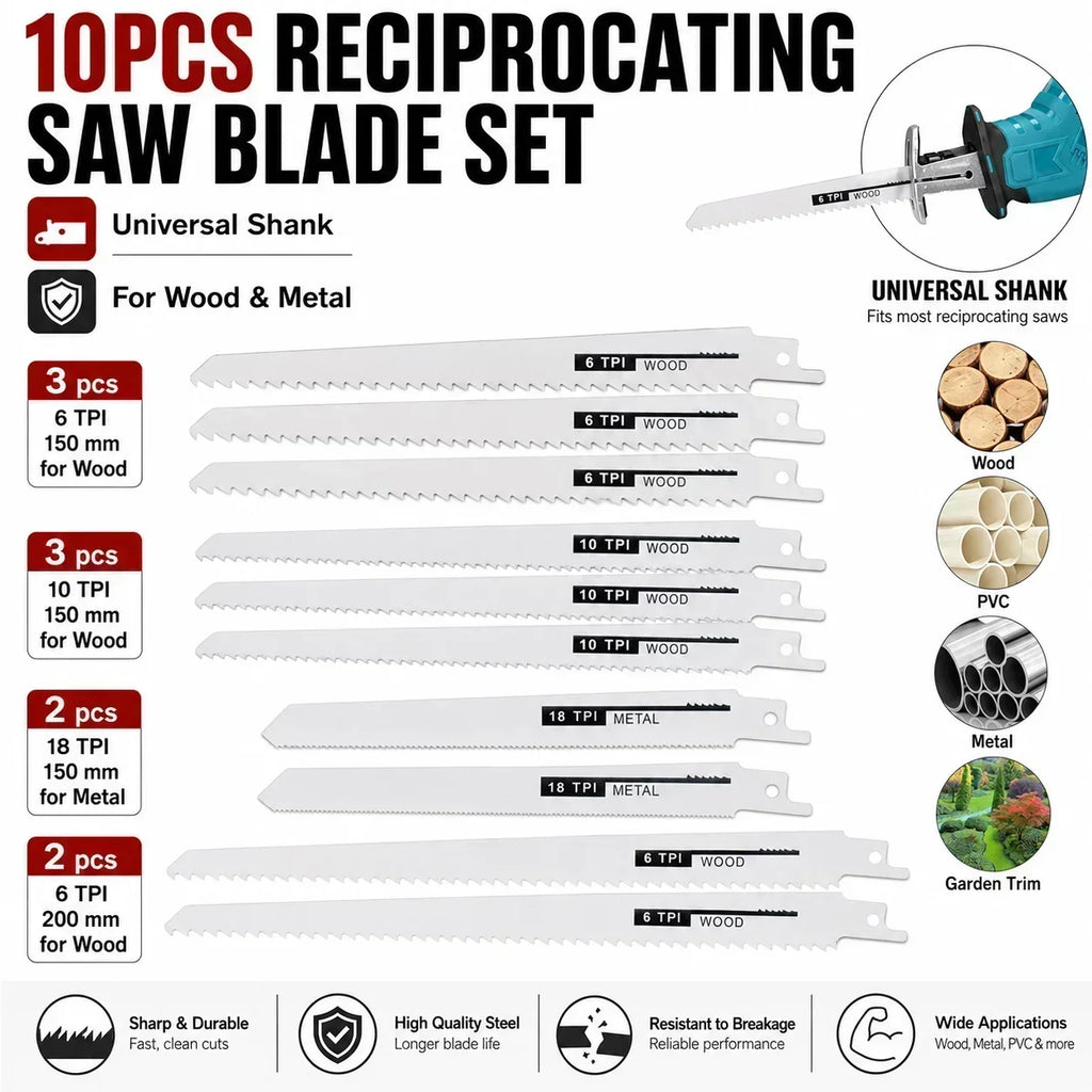 Fine Tooth Reciprocating Saw Blades – Sheet Metal & HVAC Reciprocating Saw Blades Nixie 10 White Horse saw