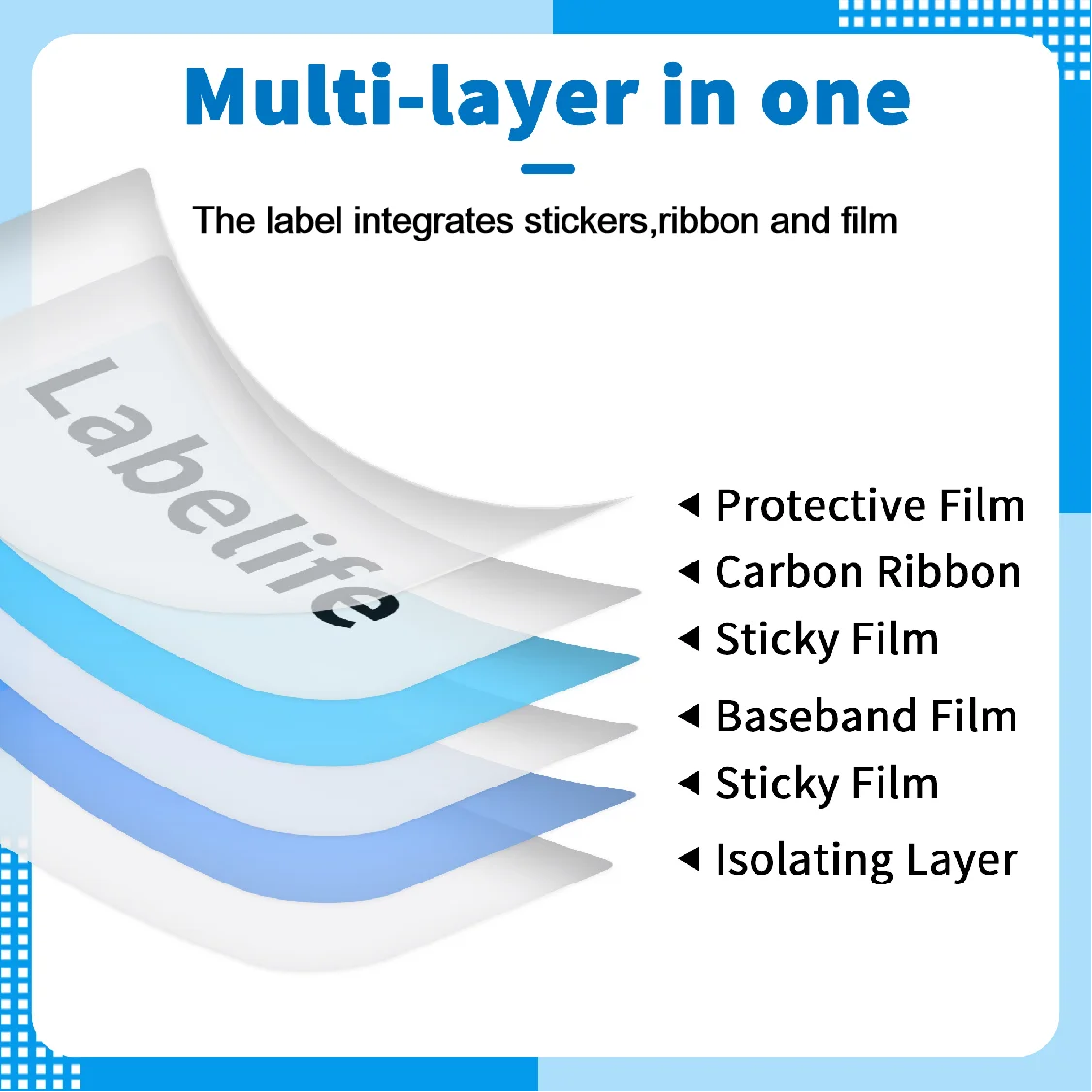 Labelife 5-Pack TZe-231 Black on White Label Tape – Brother P-Touch Label Printer Tape Nixie