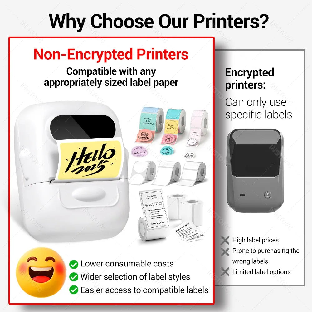 Marklife P50 Wireless Bluetooth Inkless Thermal Label Printer