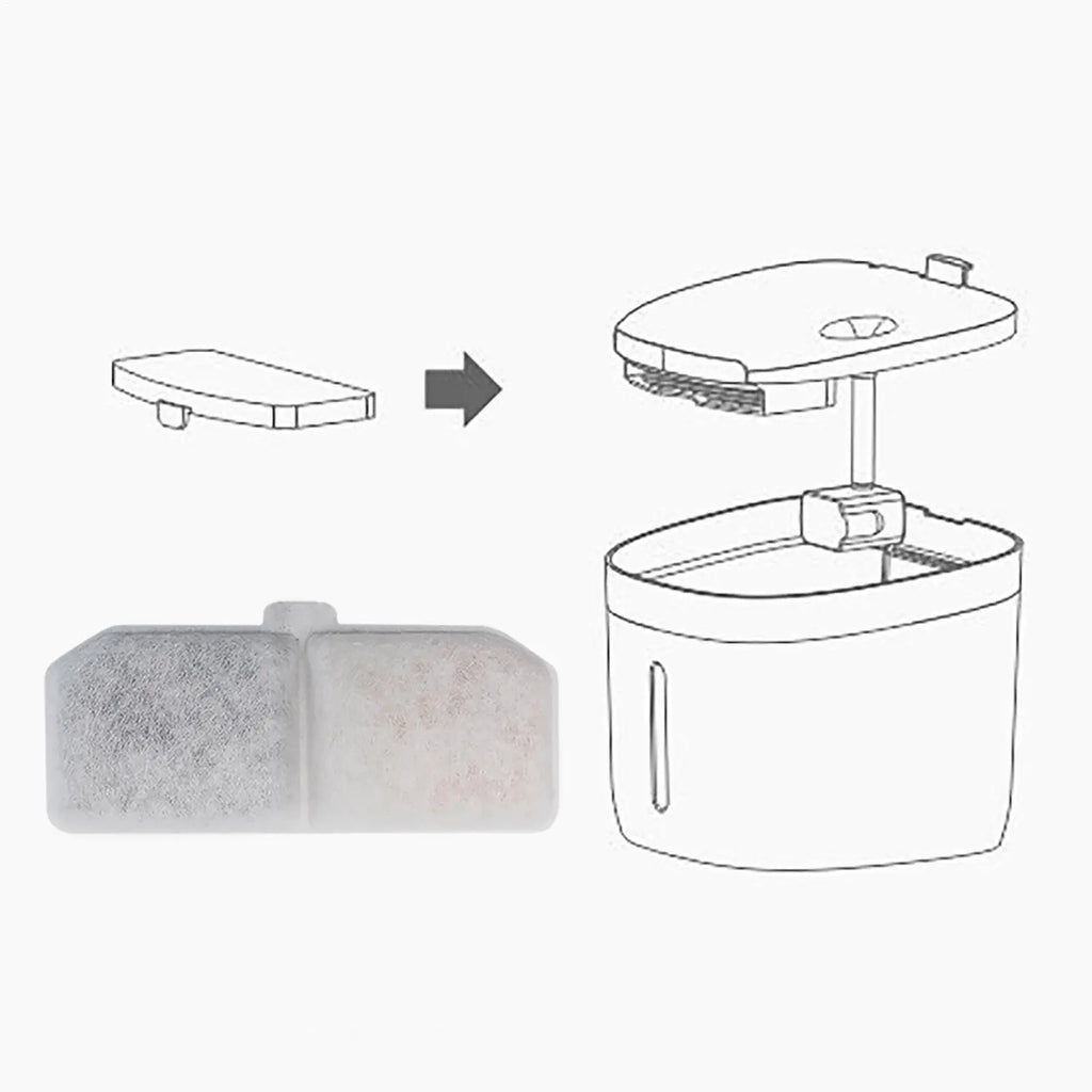 Pet Water Fountain Replacement Filters – Activated Carbon 4/10 Pack Pet Fountain Filter Nixie