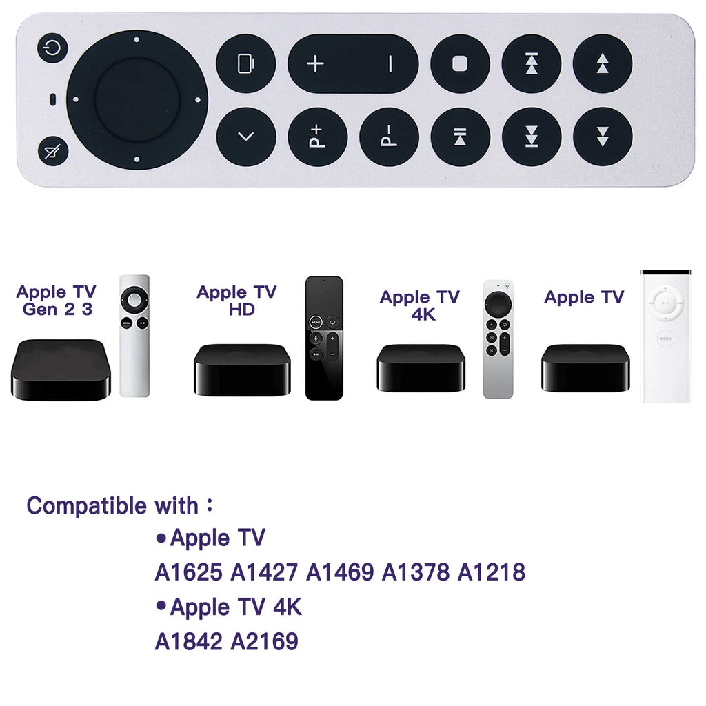 Apple TV Replacement IR Remote – All Generations 4K/HD/1-5 IR Replacement Remote Nixie