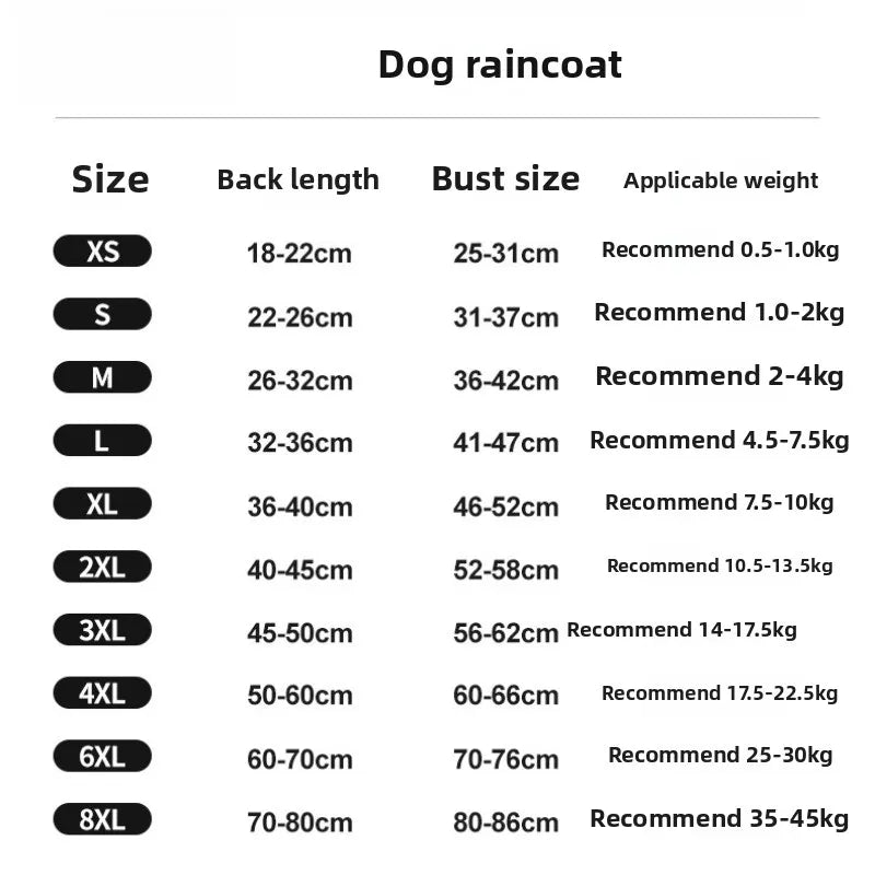 Transparent Waterproof Dog Raincoat – 7 Sizes | Nixie Dog Raincoat Nixie