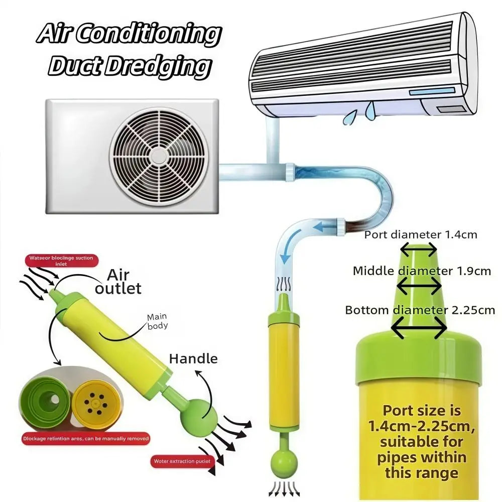 AC Drain Pipe Dredging Tool – Air Conditioner Duct Cleaner AC Drain Cleaning Tool Nixie