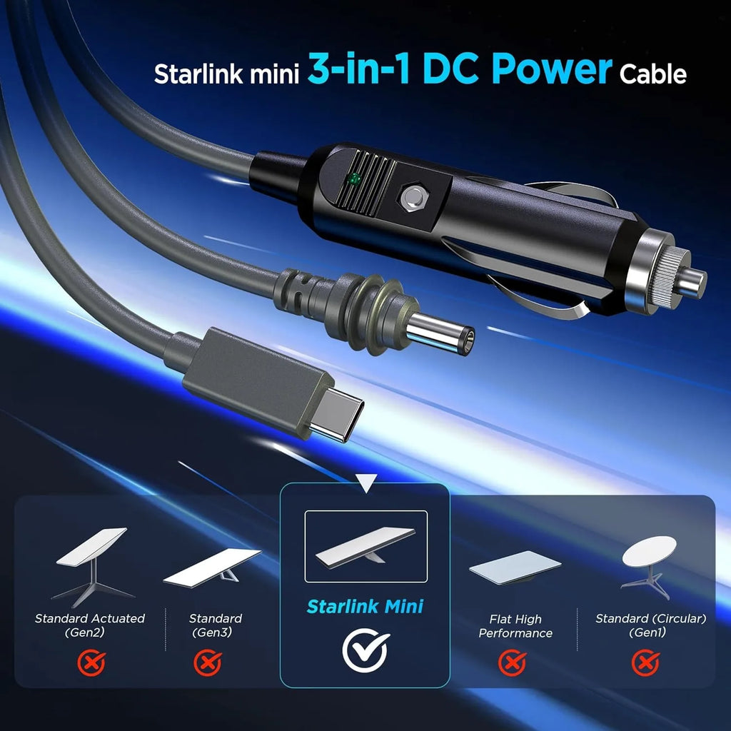 3-in-1 Starlink Mini Power Cable – USB-C, Car & DC to DC Replacement Power Cable Nixie