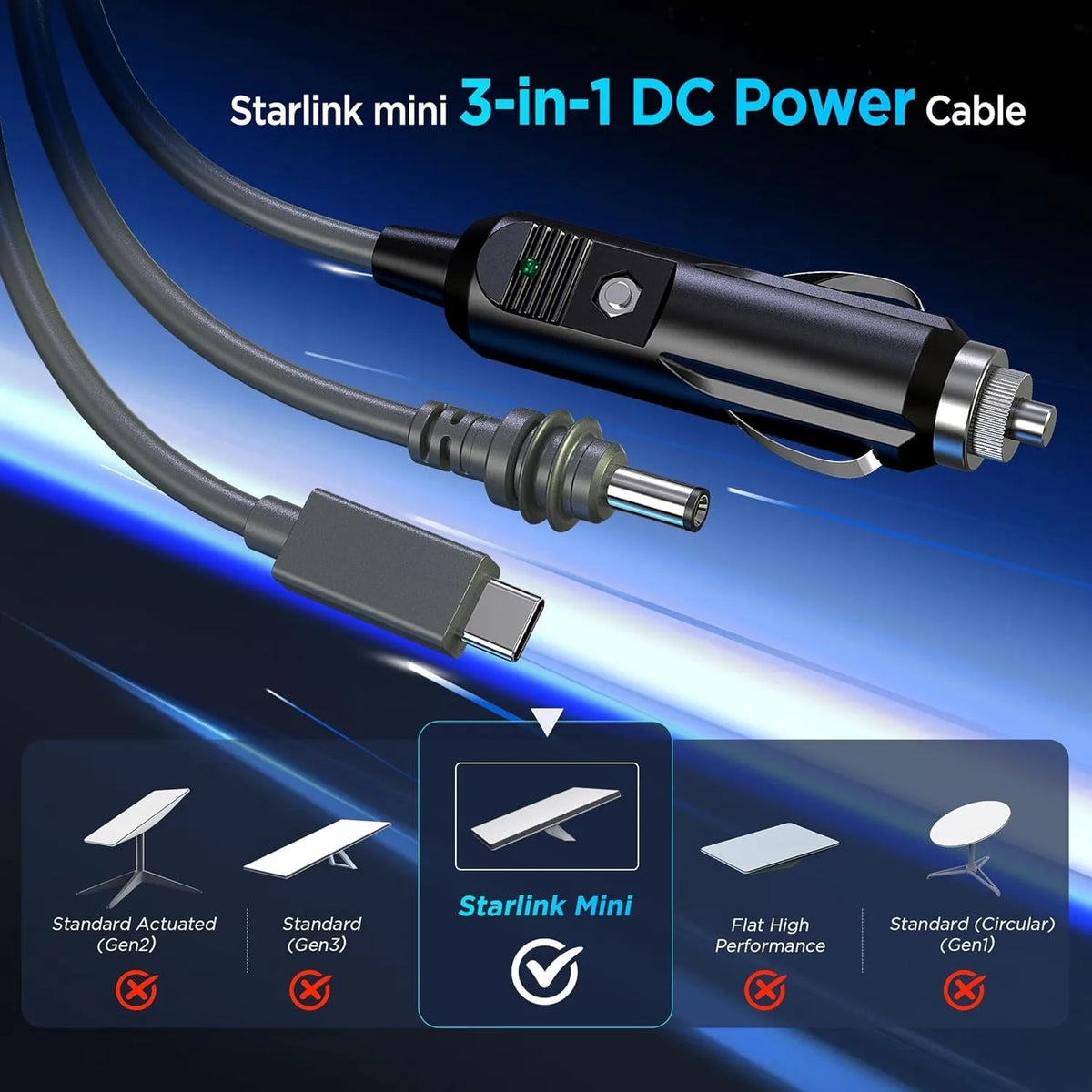 3-in-1 Starlink Mini Power Cable – USB-C, Car & DC to DC Replacement Power Cable Nixie