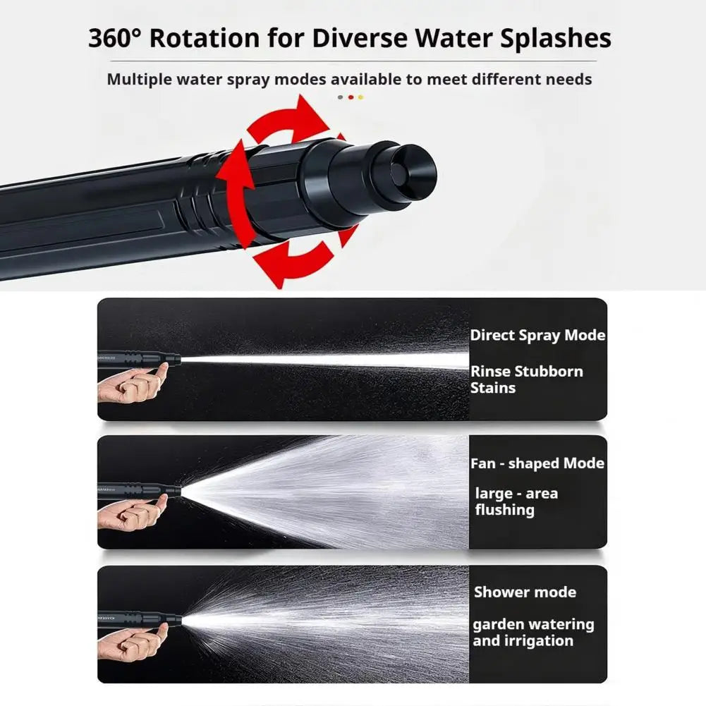High Pressure Garden Hose Nozzle – 360° Adjustable Spray Garden Hose Nozzle Nixie