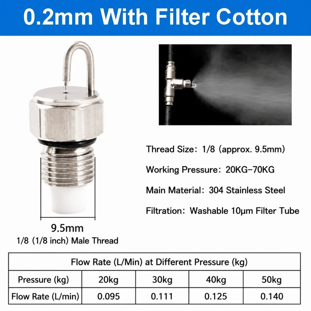 Ruby Impact Misting Nozzle 1/8" – 304 Stainless Steel + Filter