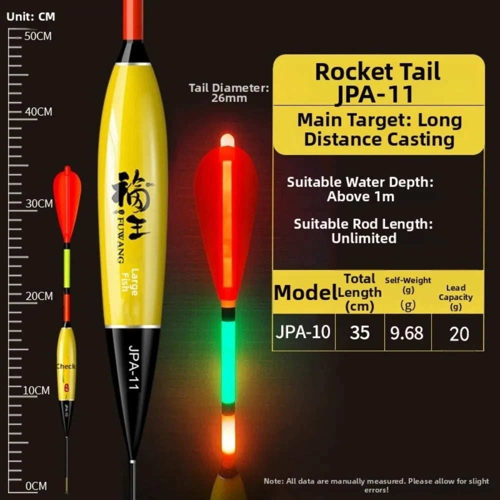 Luminous Electronic Fishing Float – Long Tail Aircraft Design Electronic Fishing Float Nixie
