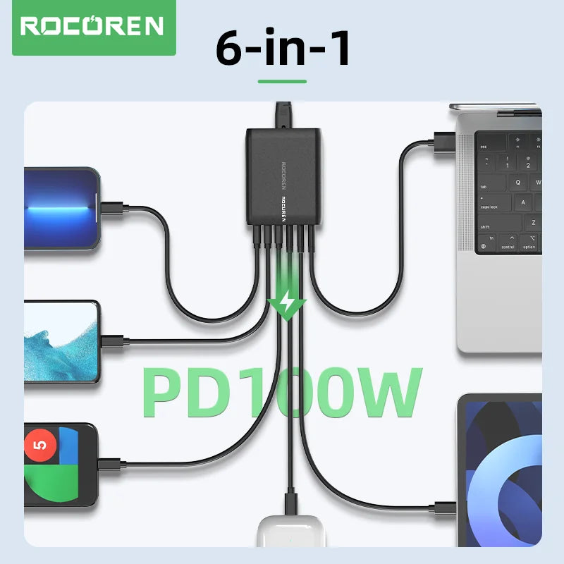Rocoren 100W GaN Charger USB-C PD Fast Charging Station