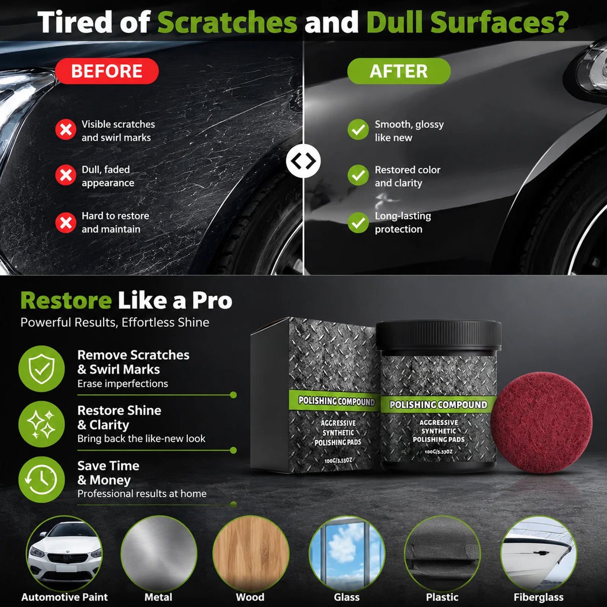 Polishing Compound Kit – Car Paint, Metal & Surface Polish Polishing Compound Kit Nixie