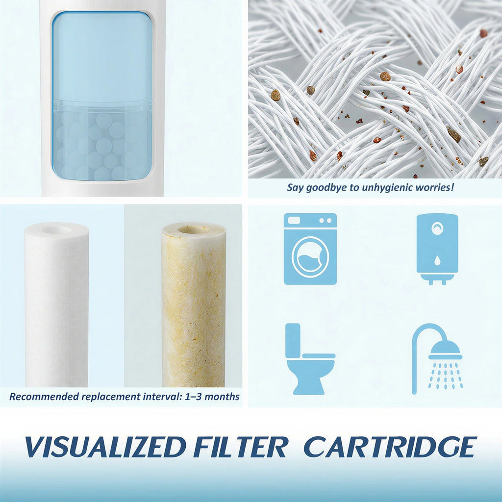 Under Sink Water Filter – Chlorine Removal Purifier for Home Water Filter Purifier Nixie