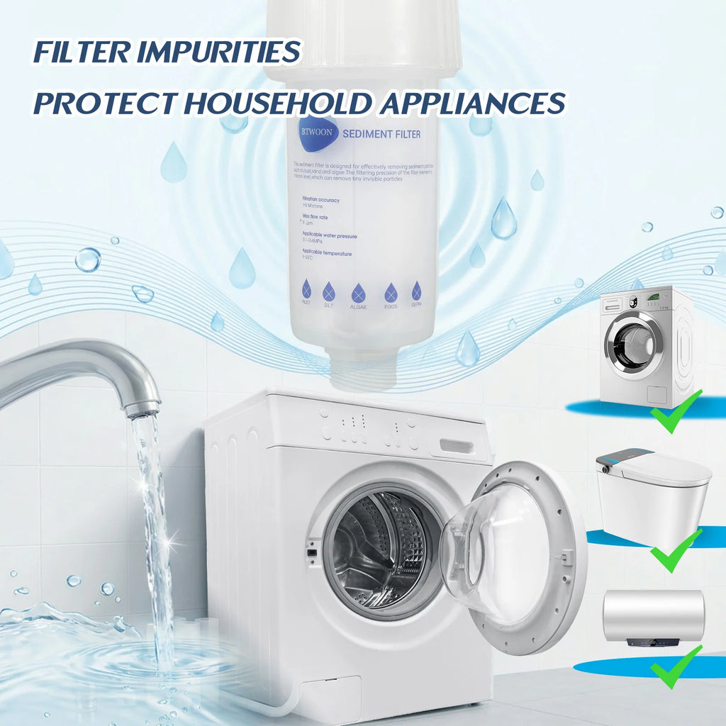 Under Sink Water Filter – Chlorine Removal Purifier for Home Water Filter Purifier Nixie