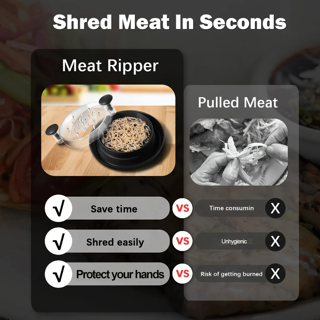 Chicken Shredder with Transparent Cover & Non-Slip Blade Meat Shredder Tool Nixie