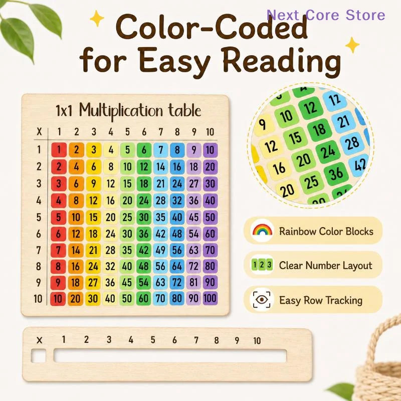 Wooden Sliding Multiplication Table Board – Kids Math Toy Educational Math Toy Nixie