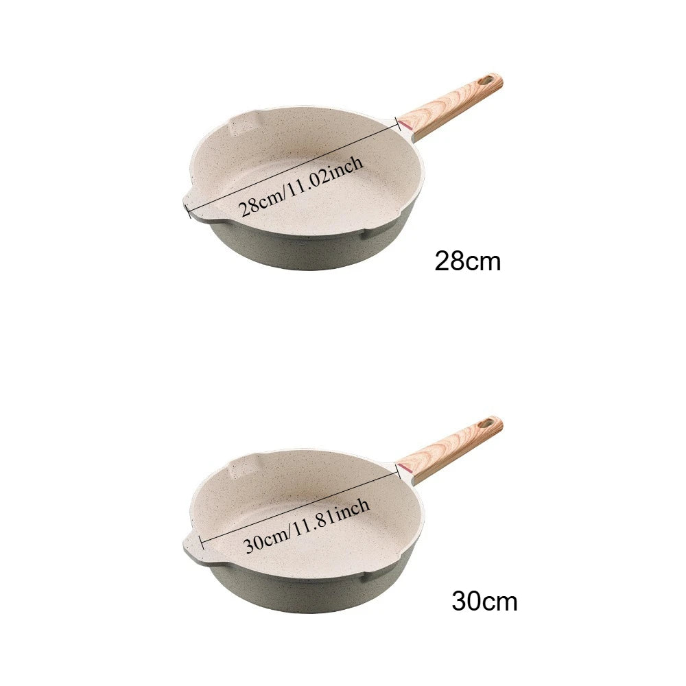 FEB.WIND Nonstick Frying Pan with Lid – Gas & Induction Ready Nonstick Frying Pan Nixie