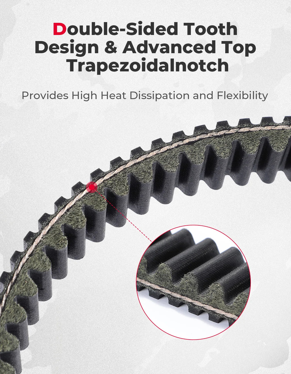 CVT Drive Belt for CFMoto ZFORCE CFORCE UFORCE | OEM 0JWA CVT Drive Belt Nixie