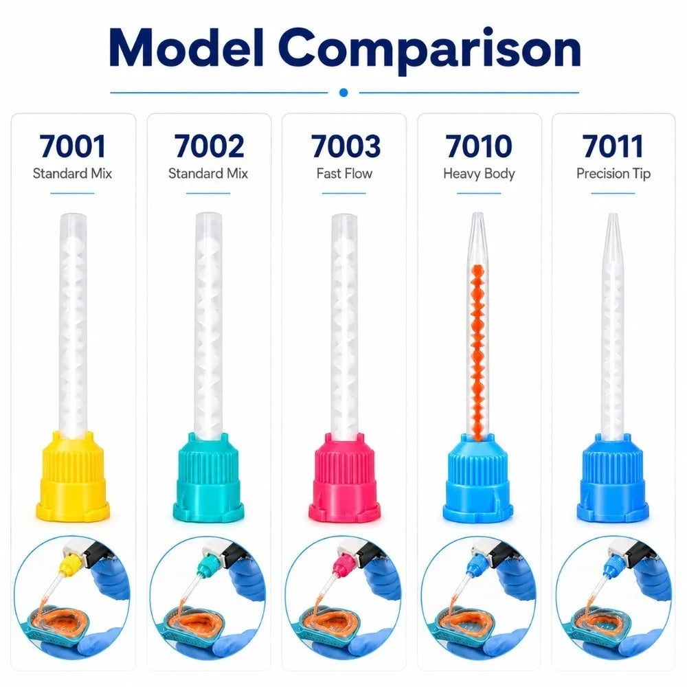 Static Mixer Tips – Disposable Nozzles for Dual Barrel Adhesive Cartridges Adhesive Mixer Nozzle Nixie