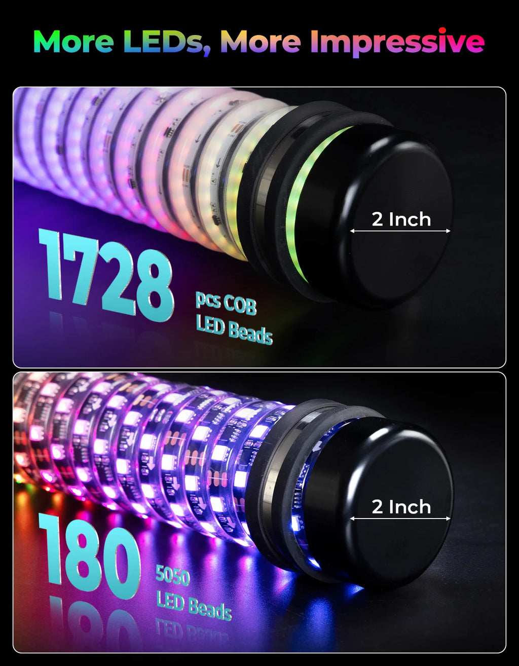 KEMIMOTO RGB COB Fat Whip Lights | UTV ATV Turn Signal IP67 LED Whip Lights Nixie