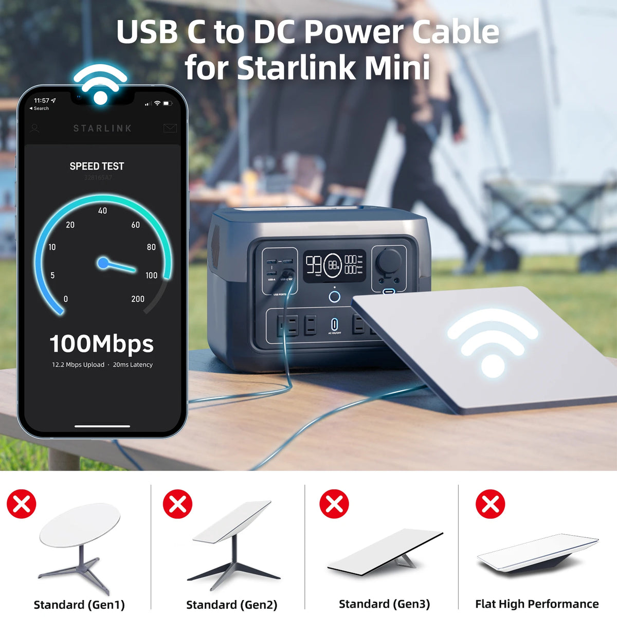 USB-C to DC Power Cable for Starlink Mini & Gen3 – 2M/5M Power Extension Cable Nixie