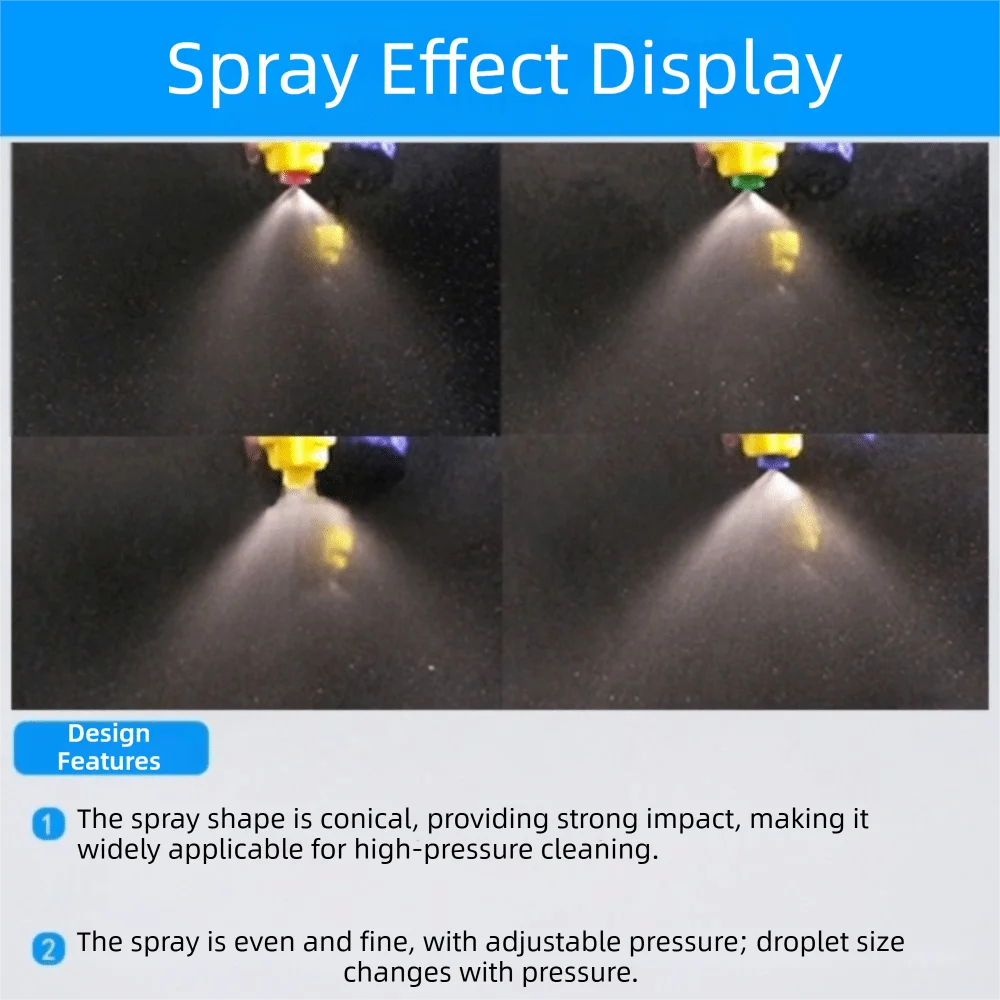 80° Anti-Drip Hollow Cone Sprayer Nozzle | High Pressure Sprayer Nozzle Nixie