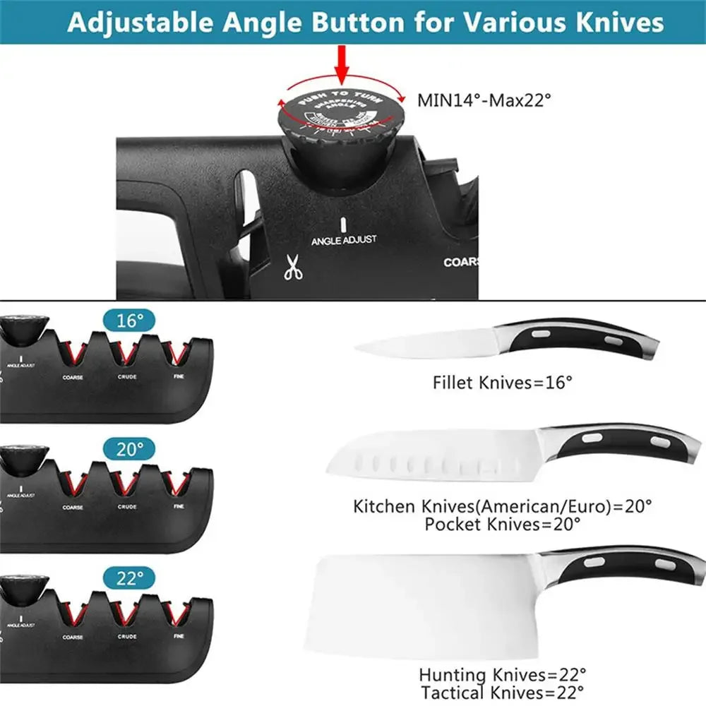 Handheld Knife Sharpener – 4 Adjustable Angles, Coarse & Fine