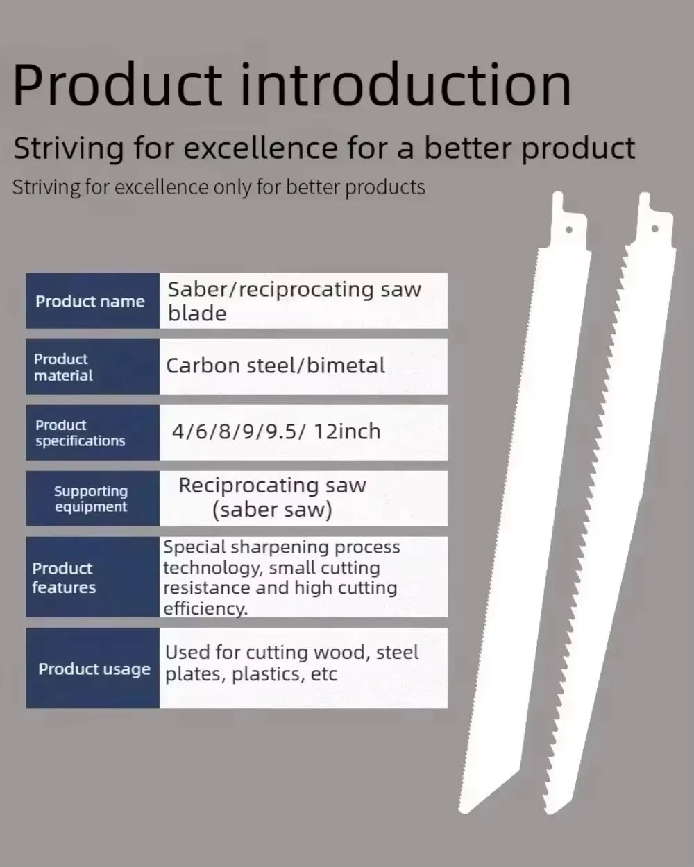 Fine Tooth Reciprocating Saw Blades – Sheet Metal & HVAC Reciprocating Saw Blades Nixie