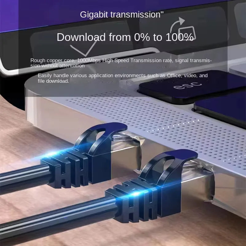 Cat6 Ethernet Cable RJ45 LAN Network Cable 1M to 30M Ethernet Network Cable Nixie