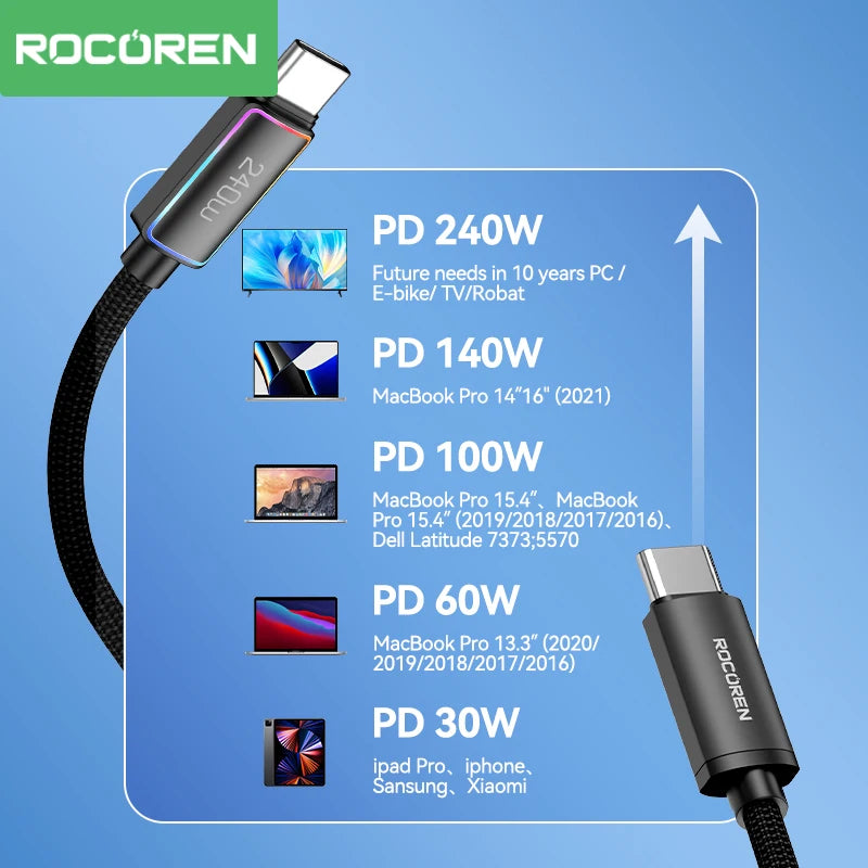 Rocoren 240W USB-C Cable RGB PD 3.1 QC 3.0 Fast Charging Cord USB-C Charging Cable Nixie