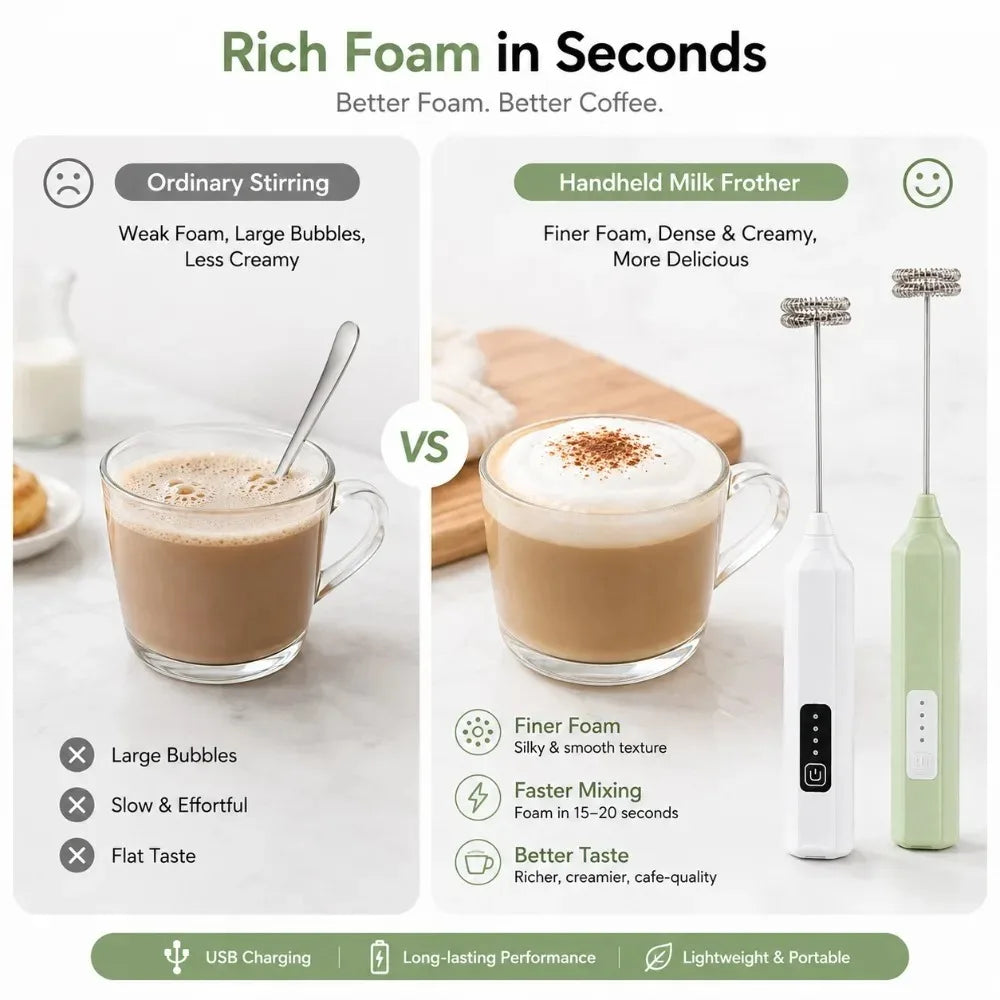 Nixie Handheld Electric Milk Frother & Egg Beater Whisk Handheld Milk Frother Nixie