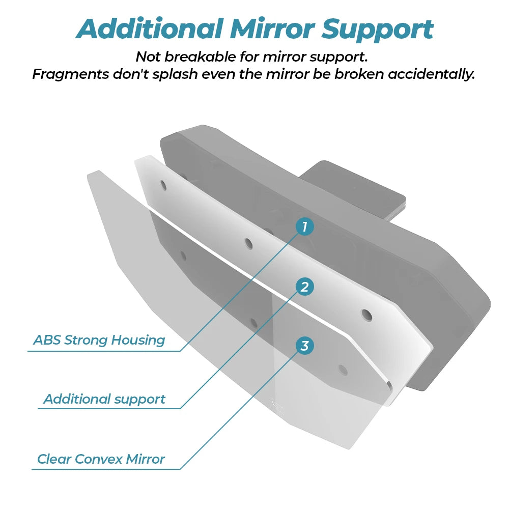 Universal Marine Boat Rearview Mirror – Ski & Pontoon Fit Marine Boat Mirror Nixie