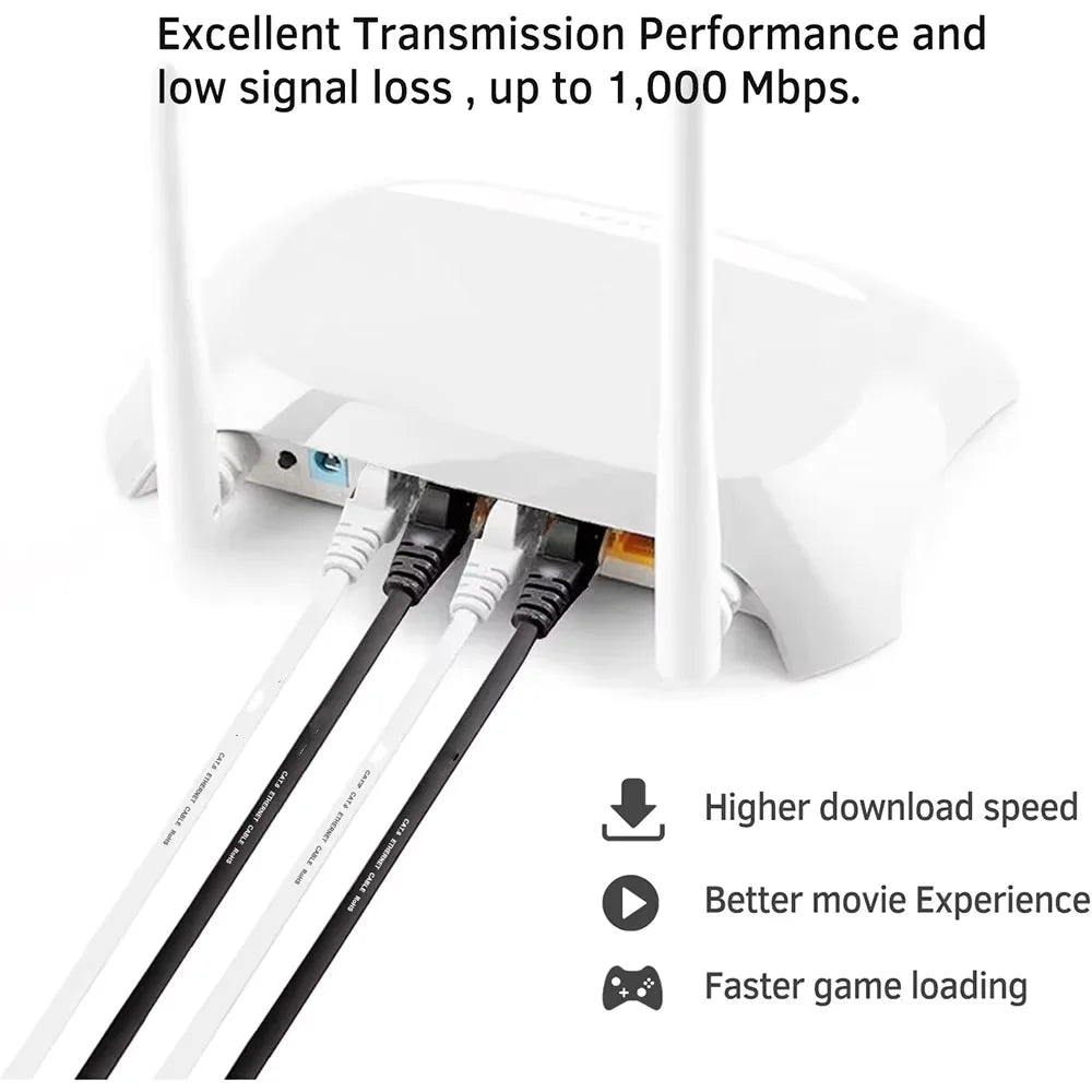 Cat 6 Flat Ethernet Cable UTP 1000Mbps – 0.3m to 30m Ethernet Network Cable Nixie