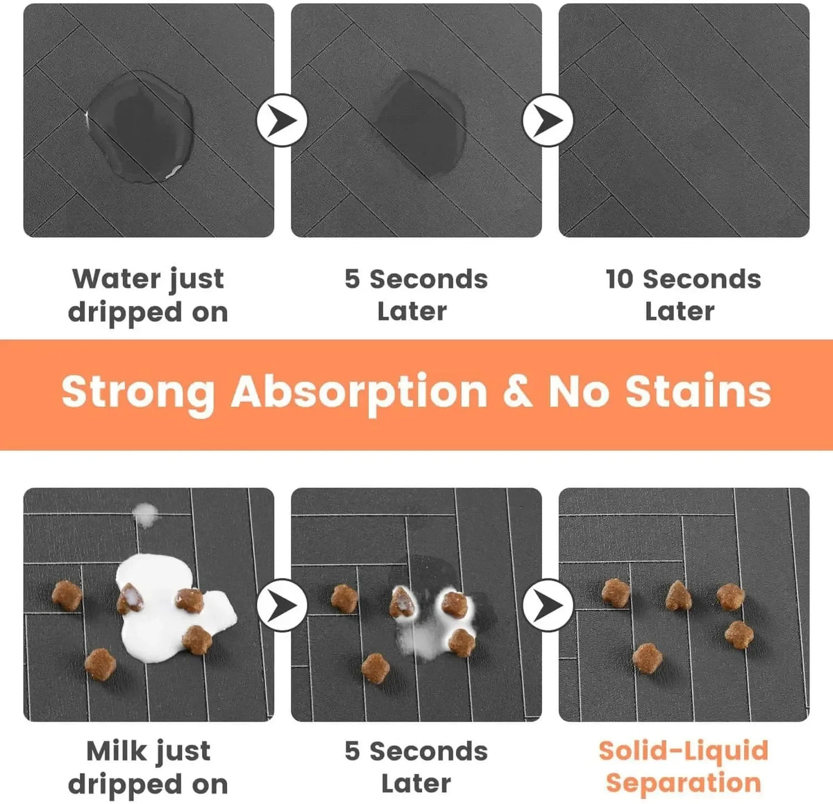 Absorbent Pet Feeding Mat – Non-Slip Waterproof Food Bowl Mat