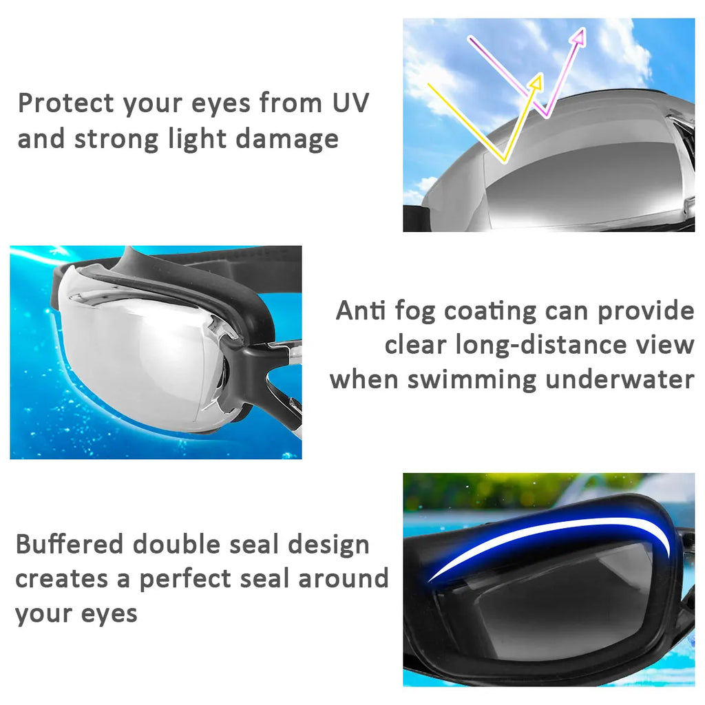 Nixie Swimming Goggles – Anti-Fog, UV Protection, Wide View Swimming Goggles Nixie