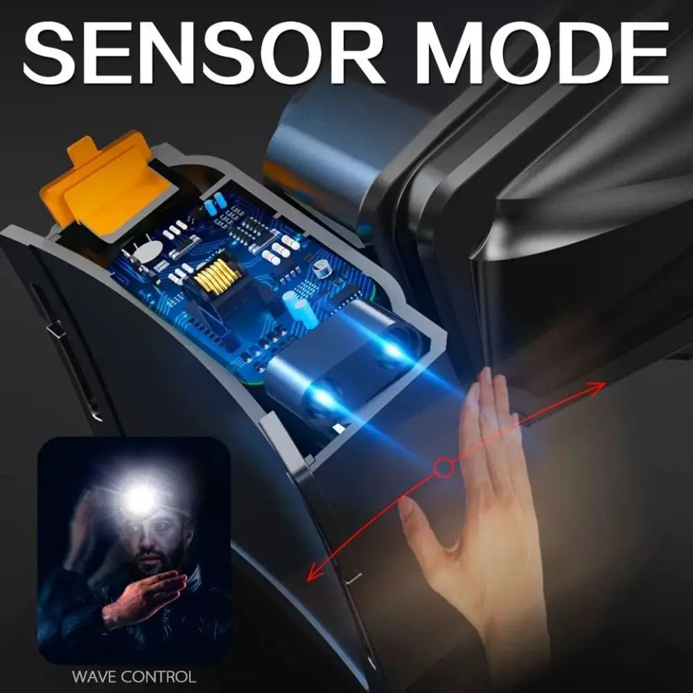 USB Rechargeable Smart Sensor LED Headlamp – 4000mAh