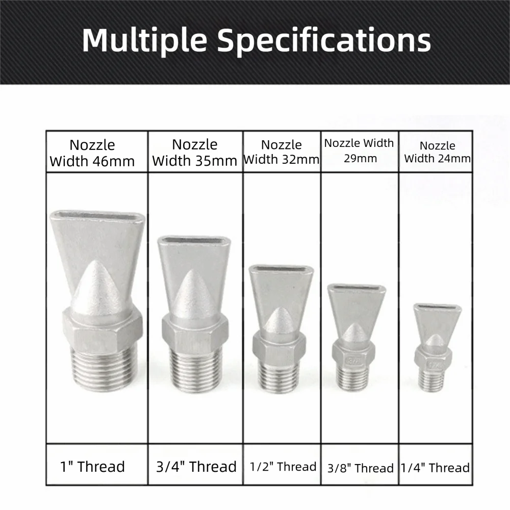 304 Stainless Steel Duckbill Air Knife Nozzle | BSPT Jet Industrial Air Nozzle Nixie