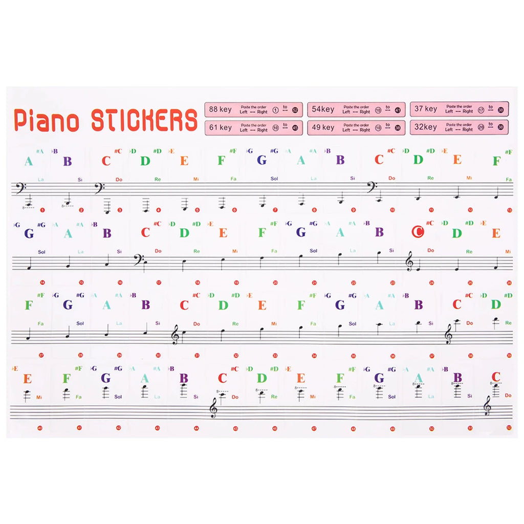 Piano Keyboard Stickers 32–88 Keys – Transparent Note Decals Piano Keyboard Stickers Nixie Transparent